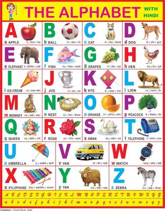 English Alphabet Chart For Kids | 20x30Inch (51x76cm)| Laminated chart | Waterproof and Non tearable Wall Chart. Paper Print Paper Print