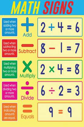 Maths "Signs & Symbols" Sticker Poster For Early Learning|Kids Educational Sticker Poster For Kids Room, Play School, Hostel, Classroom|Decorative Wall Sticker Poster|Pack Of 1|Interior Decor Paper Print