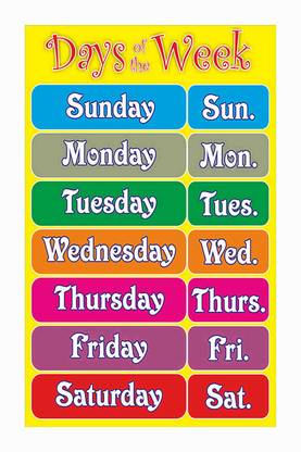 Week Days Name Chart Poster with Gloss Lamination Paper Print