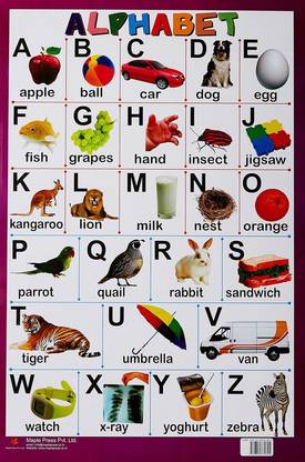 Abcd alphabet chart Poster Multicolor Photo Paper Print Poster Photographic Paper