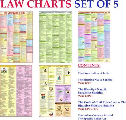 NEW LAW CHARTS SET OF 5 Photographic Paper