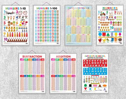 Numbers 1-10, Numbers 1-100, Multiplication Table 1-20, Numbers, Shapes & Colours, SUBTRACTION, ADDITION and Alphabet, Numbers, Shapes & Colours | Combo of 7 Charts | Math & More: A 7-Chart Learning Set Paper Print