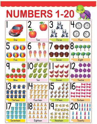 Number 1-20 Educational Table Chart For Kids Poster for Home Office and Student Room Wall Decor | 12x18 Multcolor RFCP-170 Paper Print