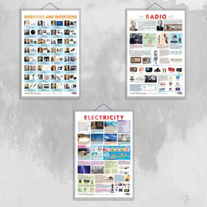 ELECTRICITY, RADIO and INVENTORS AND INVENTIONS Chart | Combo of 3 Charts | Electrifying Discoveries: Radio and Inventors Paper Print