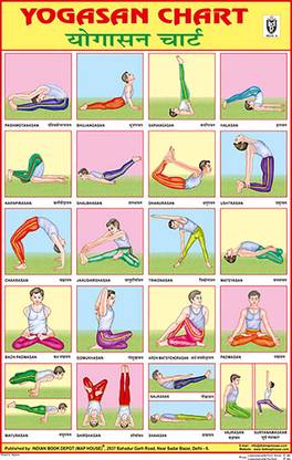 Yoga Poses Posters|Sturdy and Both Side Laminated| Yoga Educational Posters for Parents and Kids|Home Workout Posters with Coloured Illustrations Paper Print