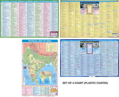 Ancient, Medieval & Modern History Of India, Constitution Of India, Constitutional Amendments Act & Physical Map Of India (Plastic Coated-Wall Chart) Paper Print
