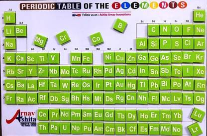 MAGNETIC PERIODIC TABLE Paper Print