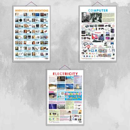 ELECTRICITY, COMPUTER and INVENTORS AND INVENTIONS Chart | Combo of 3 Charts | Electrifying Innovations: A Journey Through Time Paper Print