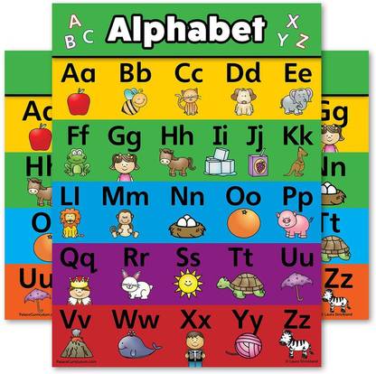 Abcd alphabet chart Poster Multicolor Photo Paper Print Poster Photographic Paper