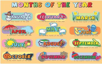 Month Name Chart Poster with Gloss Lamination Paper Print