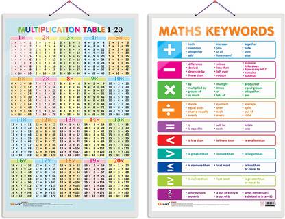 Set of 2 Multiplication Table 1-20 and MATHS KEYWORDS Early Learning Educational Charts for Kids | 20"X30" inch |Non-Tearable and Waterproof | Double Sided Laminated | Perfect for Homeschooling, Kindergarten and Nursery Students Paper Print