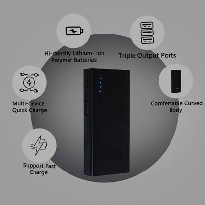 WINgFI 32000 mAh 12 W Power Bank