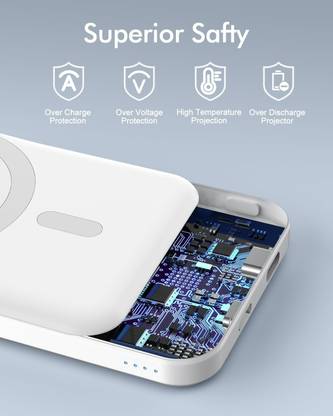 Soroo Future 10000 mAh 30 W With MagSafe Compact Pocket Size Power Bank