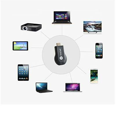 akku Any cast Wireless Display Dongle 4K Cast HDMI Dongle Projector Mobile Mod