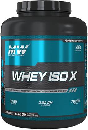 Maxener Wellness Whey ISO X Whey Protein