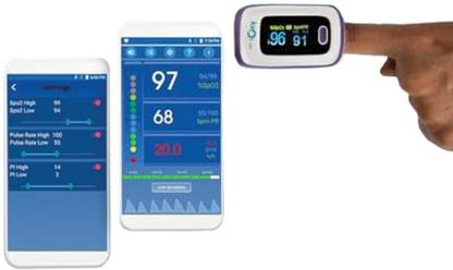 BPL Medical Technologies IOXY APP Connected Finger Tip Pulse Oximeter |High Accuracy|SPO2 - Purple Pulse Oximeter