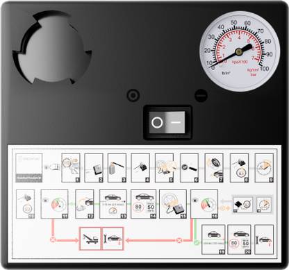 GREENCORE ELECTRONICS GEPRK1 Tubeless Tyre Puncture Repair Kit