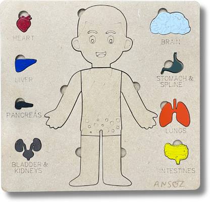 Ansoz Human Body Parts Wooden Puzzle Board