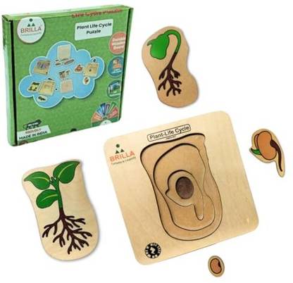 BRILLA Wooden Pick and Place Puzzle for Learning Life Cycle of Plant with Scan & Learn