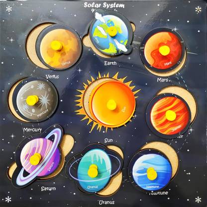 Khilonewale Solar System, Construction Vehicles, Tools, Public Places, National Symbols