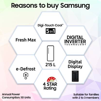 Samsung 215 L Direct Cool Single Door 4 Star Refrigerator  with Digital Inverter,Digi-Touch Cool 5-in-1 and Digital Display