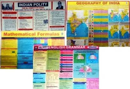 A Set Of Four Colorful Chart Of INDIAN POLITY,GEOGRAPHY,GEN- MATH & ENGLISH GRAMMAR Important For All Competitive Exams Like (SSC,BANK,RLWY,CGL,POLICE,IAS, STATE PCS,RO,ARO Etc.)