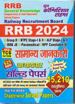RRB General Knowledge 2024