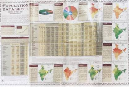 Population Data Sheet - Census Of India 2001 [Map] Govt. Of India