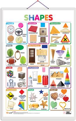 Shapes Chart, Wall Poster For Room Decor High Quality Paper Print With Hard Lamination (20 Inch X 30 Inch, Rolled)