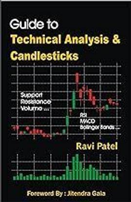 Guide To Technical Analysis & Candlesticks