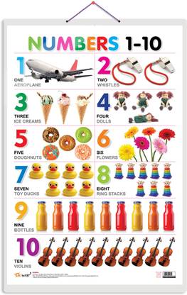 Numbers 1-10 Hard Laminated Educational Chart | By Sawan