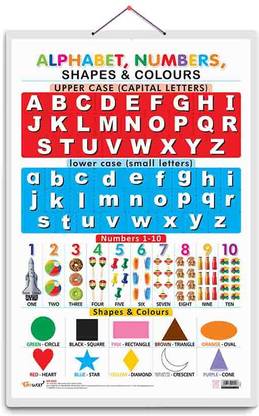 Alphabet Numbers Shapes & Colours Chart