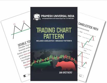 For Beginners Understanding: Trading Chart Pattern Book Candlesticks 