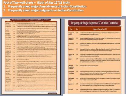 PACK OF 2 CHARTS
1. Frequently Asked Major Amendments Of Indian Constitution.
2. Frequently Asked Major Judgments On Indian Constitution 
IMPORTANT FOR ALL COMPETITIVE EXAM ...HOT POLITY TOPICS
