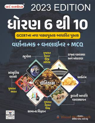 Dhoran 6 Thi 10 One Liner + MCQ + Varnatmak World Inbox- 2023 Edition