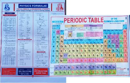 "Physics And Periodic Table Combo Formula Chart: Your Ultimate Reference Guide" For Intermediate (11th &12th) Class In English Common For All Boards Like CBSE,ICSE,ISC,UP BOARD Etc