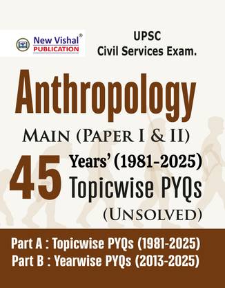 IAS Mains ANthropology Topicwise Trend Analysis of PYQs
