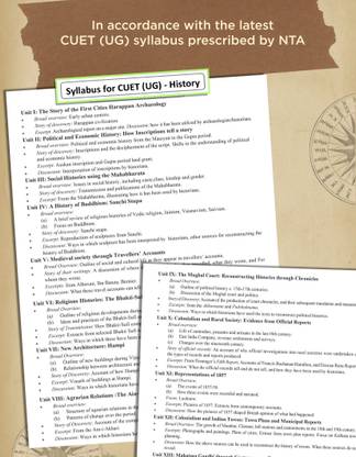 CUET Books 2025 - CUET (UG) History | Practice Test Papers - Based On Latest Exam Pattern