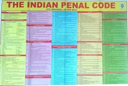 "Indian Penal Code (IPC) Wall Chart: Complete Legal Reference Guide - Ideal For Law Professionals And Students