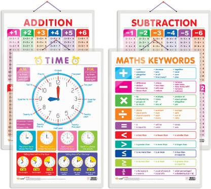 GO WOO Pack of 4 TIME, SUBTRACTION, ADDITION and MATHS KEYWORDS Charts
