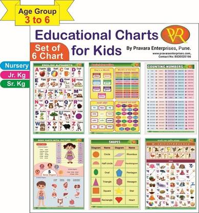 Kids Learning Charts, 6 Charts – English Alphabets - Abcd, Basic Information, Counting Numbers 1-100 In Words, Body Parts, Shapes, Marathi Swar And Vyanjan Size 12 X 18 Inch, 250 GSM, Age Group 3 To 6. Charts For Nursery, Jr. KG, Sr. KG