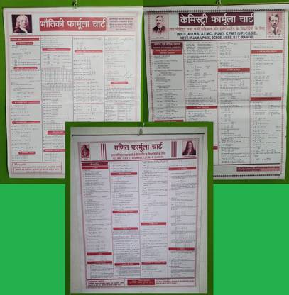 Physics Chemistry And Math Formula Chart