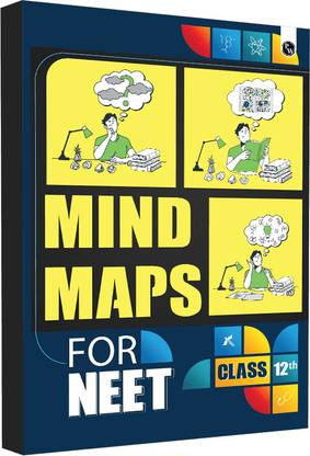 PW MIND MAPS FOR NEET 12th 2023 Exam Physics, Chemistry, & Biology