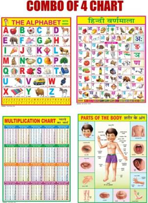 Combo Of 4 Chart English Alphabet, Hindi Varnmala,Multiplication,And Parts Of Body Chart For Kid