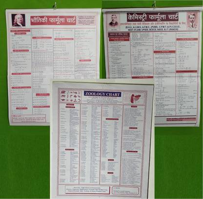 Three Formula Chart Physics Chemistry And Zoology For Intermediate Students ( Combo)