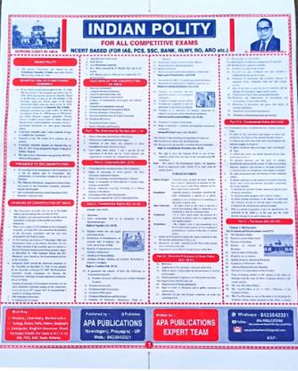 "Indian Polity, History & Geography 
 Essential Combo Of Three Charts For All Competitive Exams