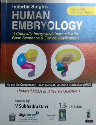 Inderbir Singh's Human Embryology Paperback – Big Book, 6 October 2022