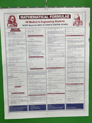 मैथ फॉर्मूला चार्ट इन इंग्लिश, इंटरमीडिएट, Cbse, Icse बोर्ड