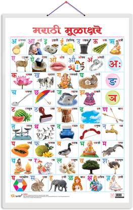 Marathi Mulakshare Chart