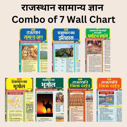 Arihant Rajasthan GK Wall Chart - Rajasthan Samanya Gyan, Itihas, Jila Darshan, Bhugol, Paryatan Isthal (Combo Of 7 Wall Charts)